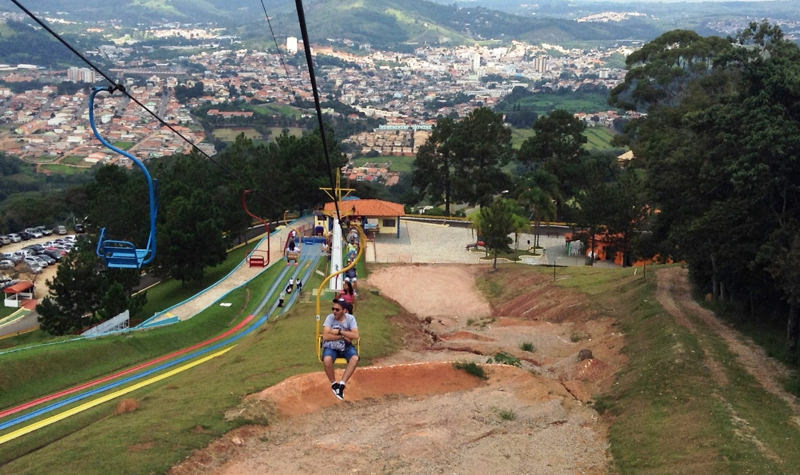 Cidade de São Roque, SP