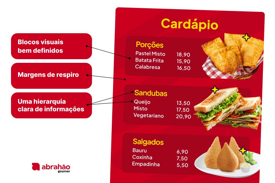 Cardápio de lanches com seções bem definidas, incluindo porções, sanduíches e salgados, com descrição clara e organizada para facilitar a leitura.